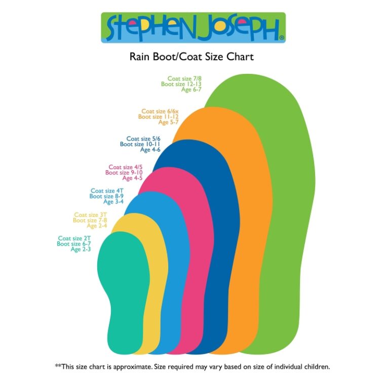 Γαλότσες, Charcoal Floral