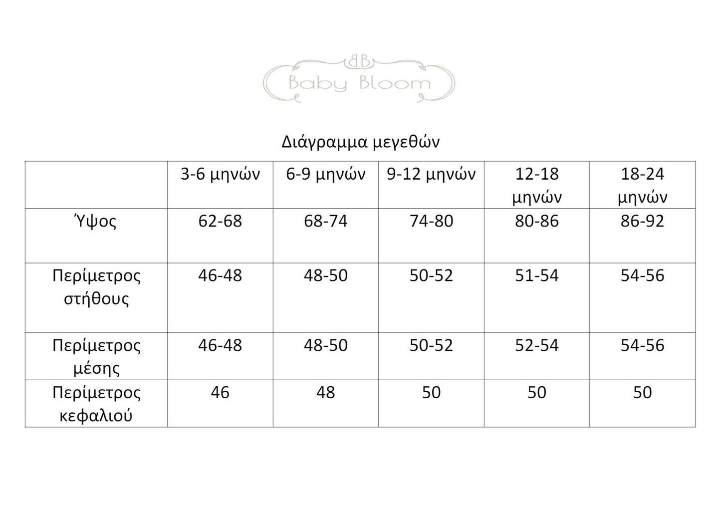 122.11805 Φόρεμα βάπτισης Baby Bloom